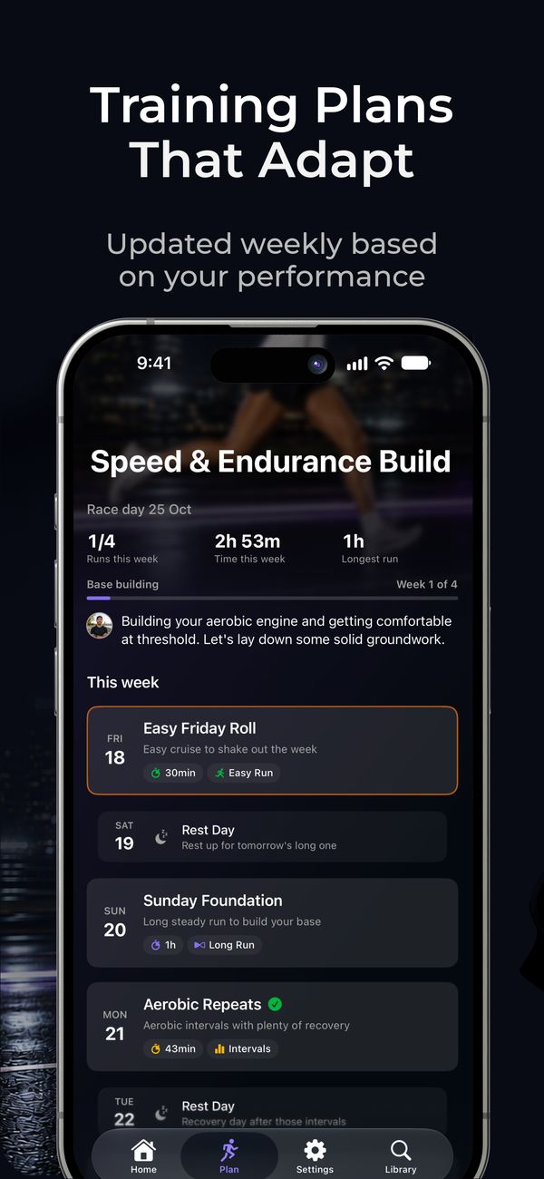 A plan that adapts every week